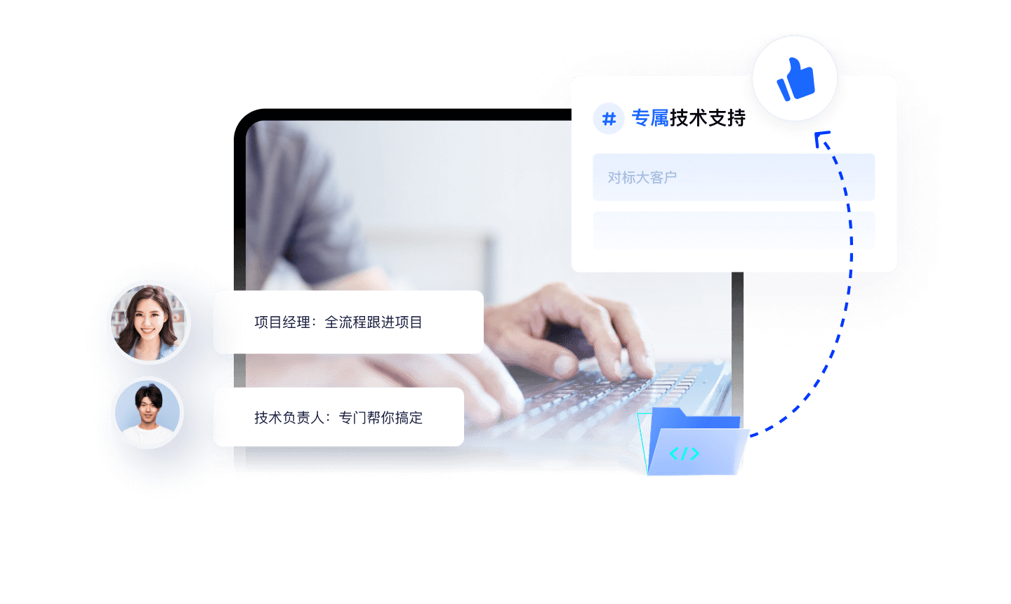专属技术支持